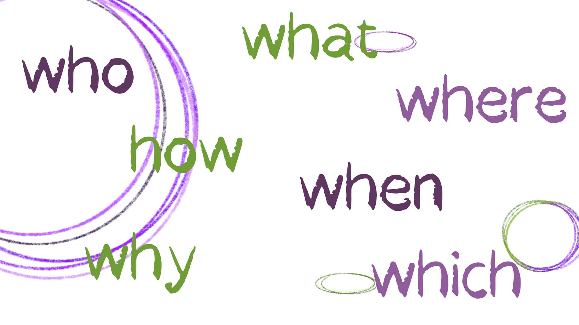 question words in english: who, what, where, how, when, why and which